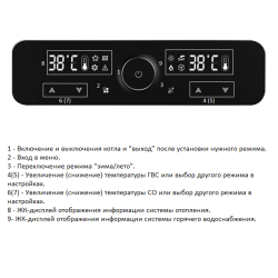 Газовый котел BellaGas Premium Vip One 24 - фото2