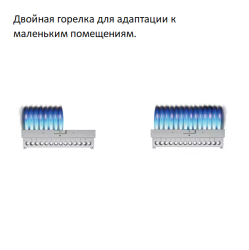 Газовый котел BellaGas Premium 24.2 - фото2